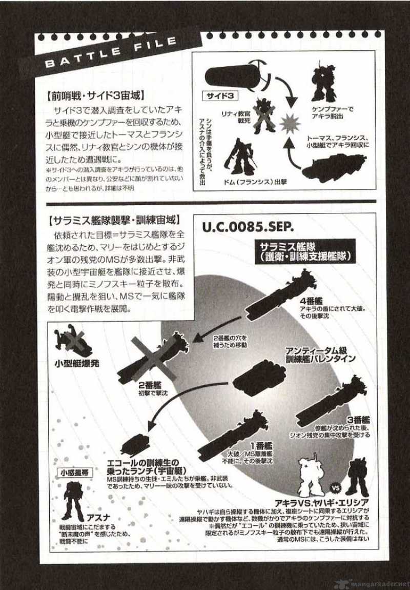 Mobile Suit Gundam Ecole Du Ciel 20 32