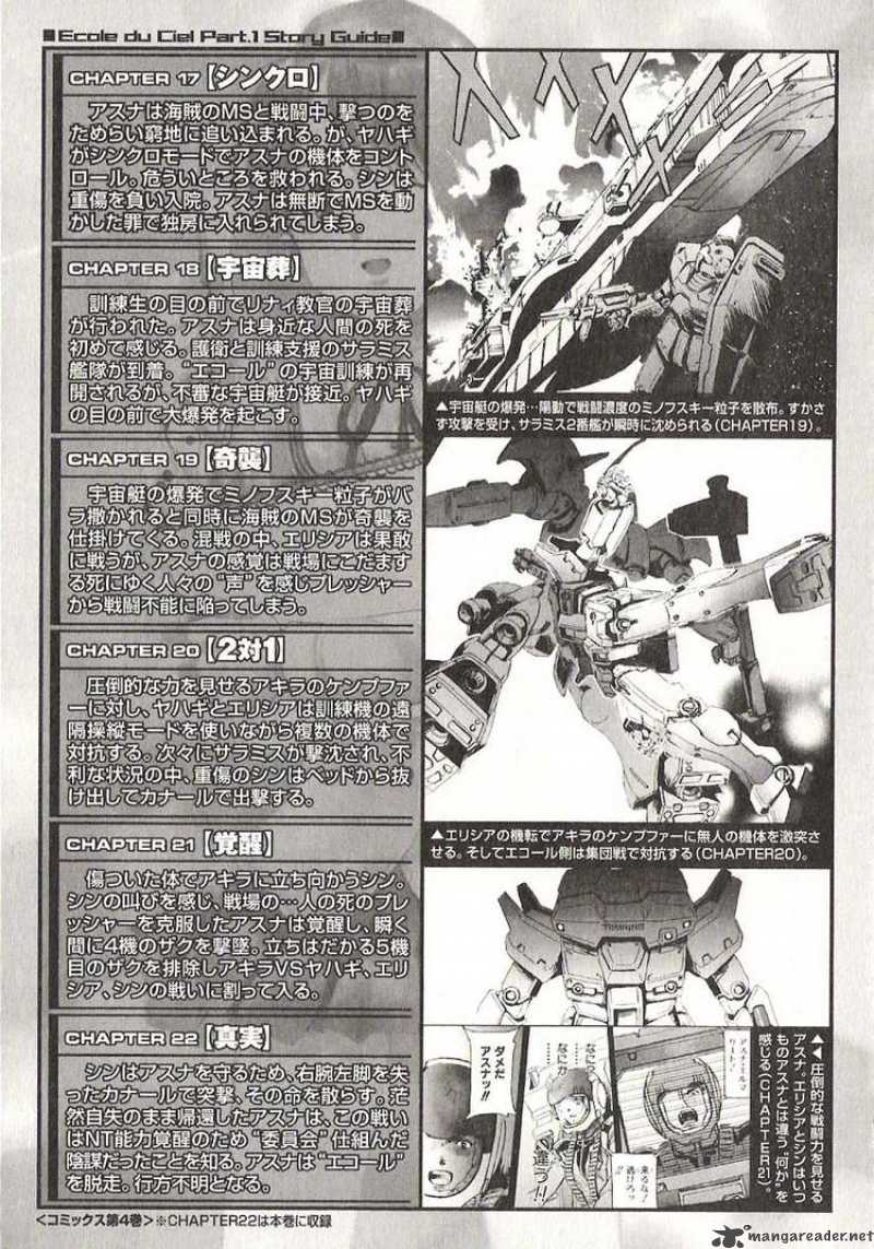 Mobile Suit Gundam Ecole Du Ciel 23 4