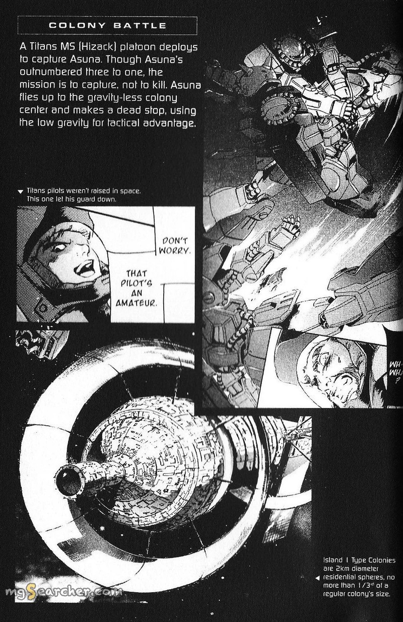 Mobile Suit Gundam Ecole Du Ciel 28 33