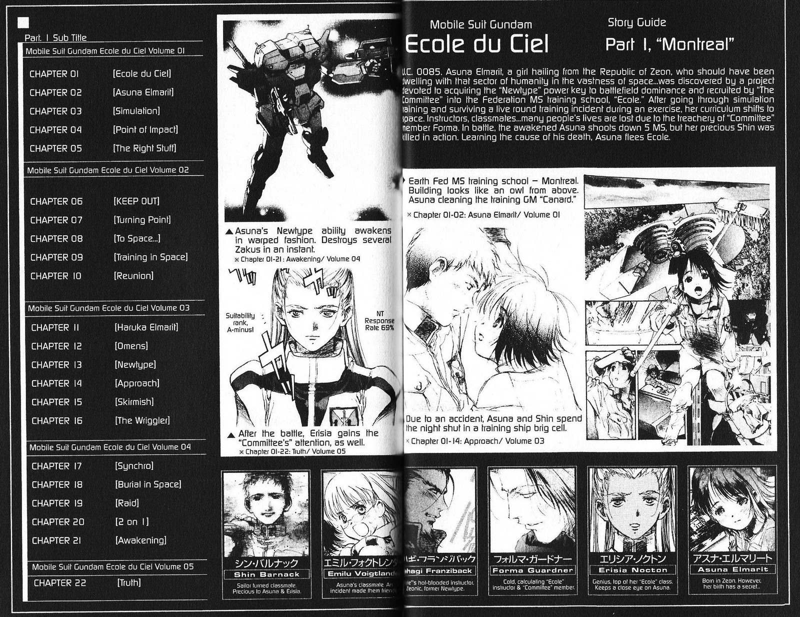 Mobile Suit Gundam Ecole Du Ciel 38 40