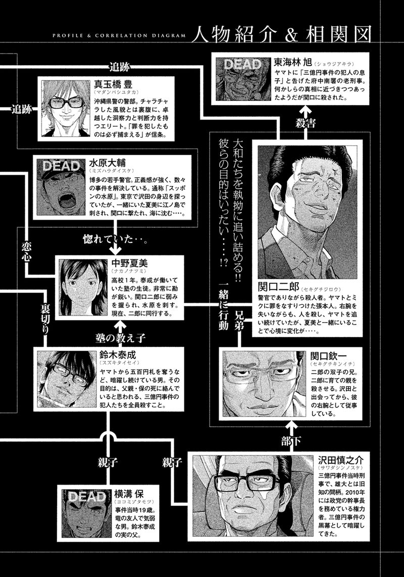 Montage Watanabe Jun 150 3