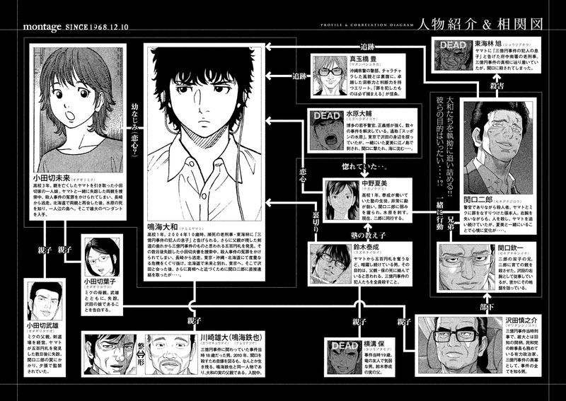 Montage Watanabe Jun 160 3