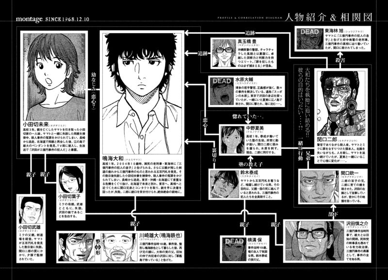Montage Watanabe Jun 171 4