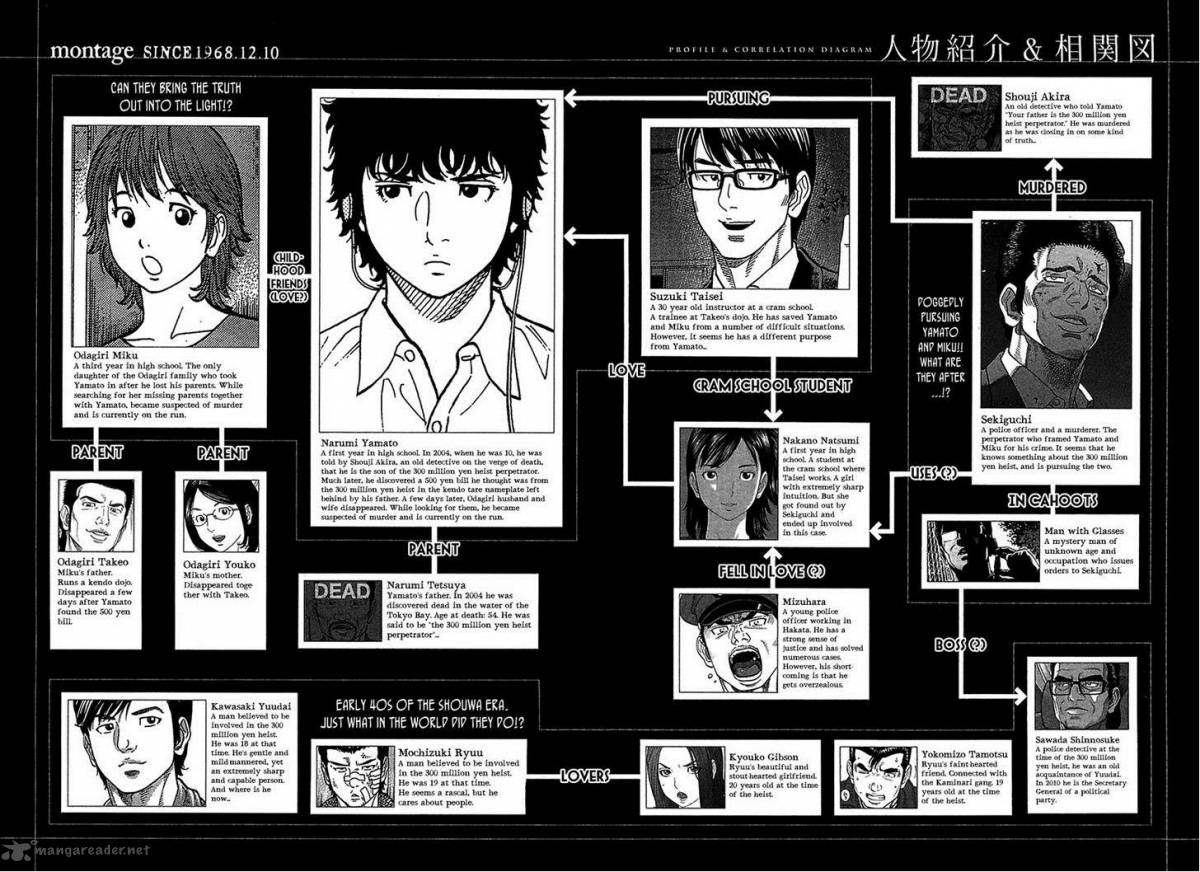 Montage Watanabe Jun 39 5