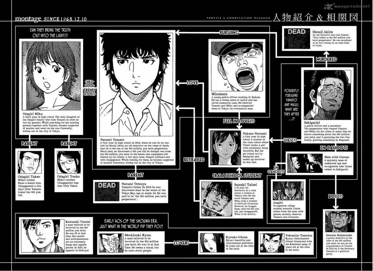 Montage Watanabe Jun 49 5
