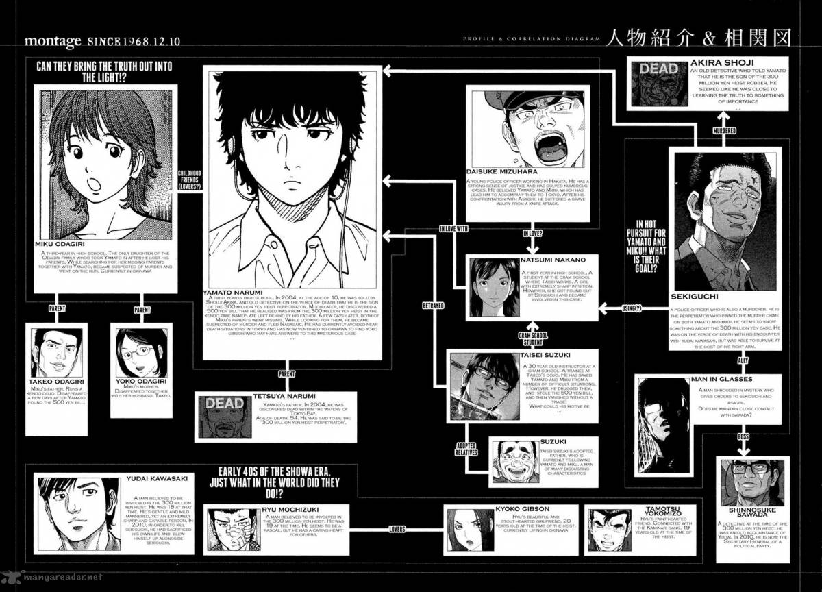 Montage Watanabe Jun 79 1