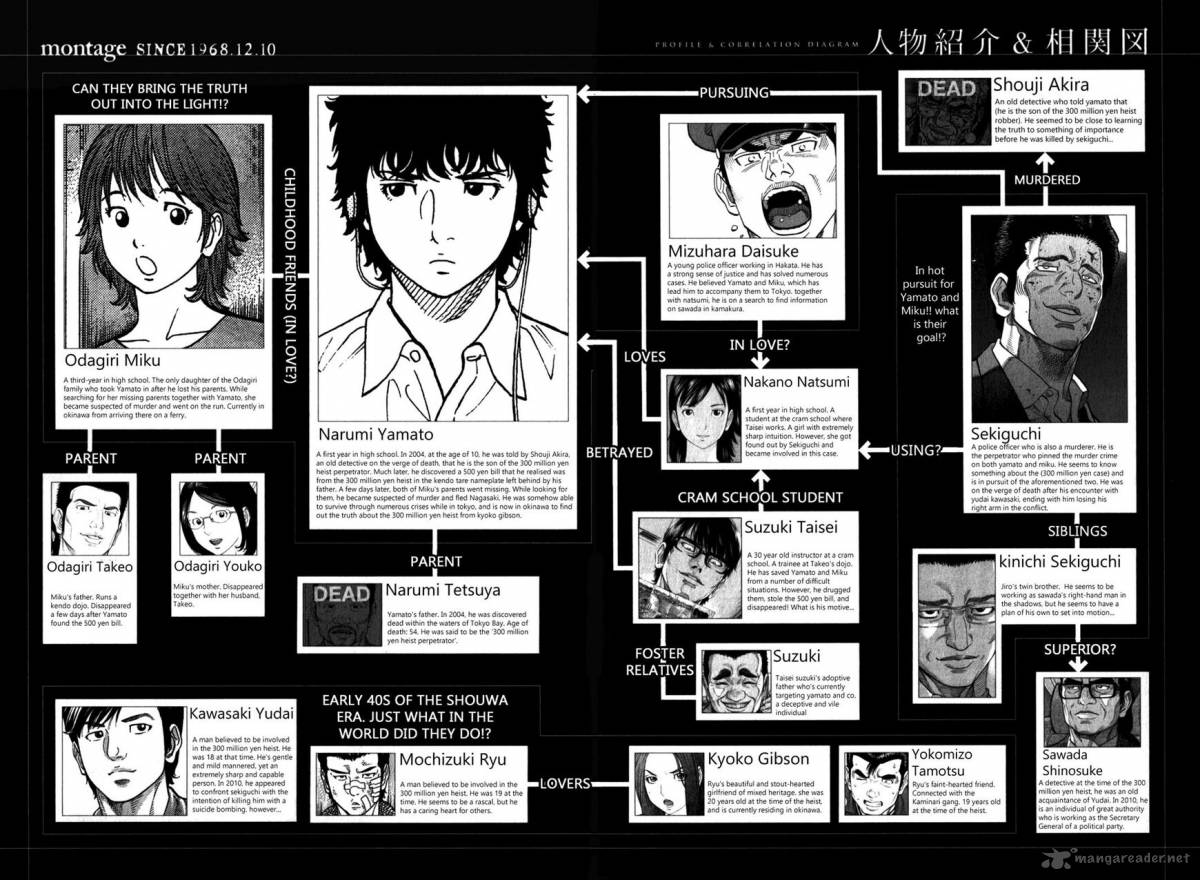 Montage Watanabe Jun 89 2