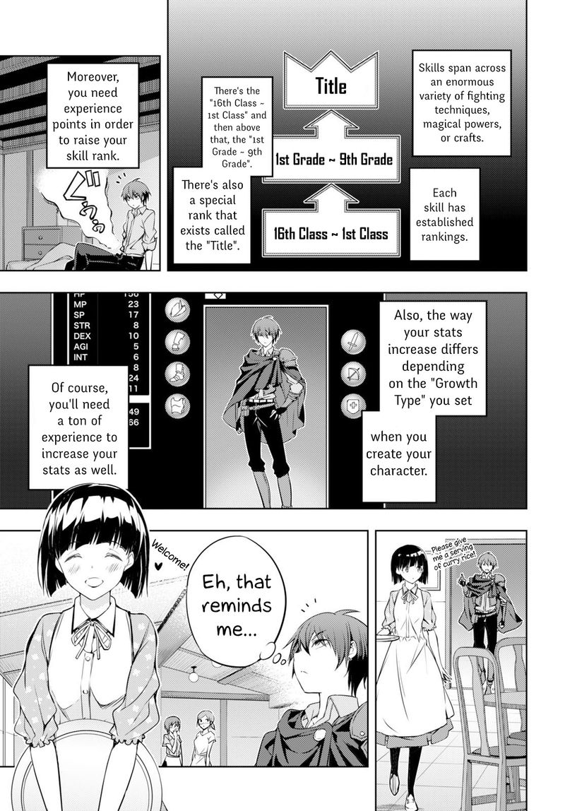 Moto Sekai IchII Subchara Ikusei Nikki Hai Player Isekai Wo Kouryakuchuu 2 4