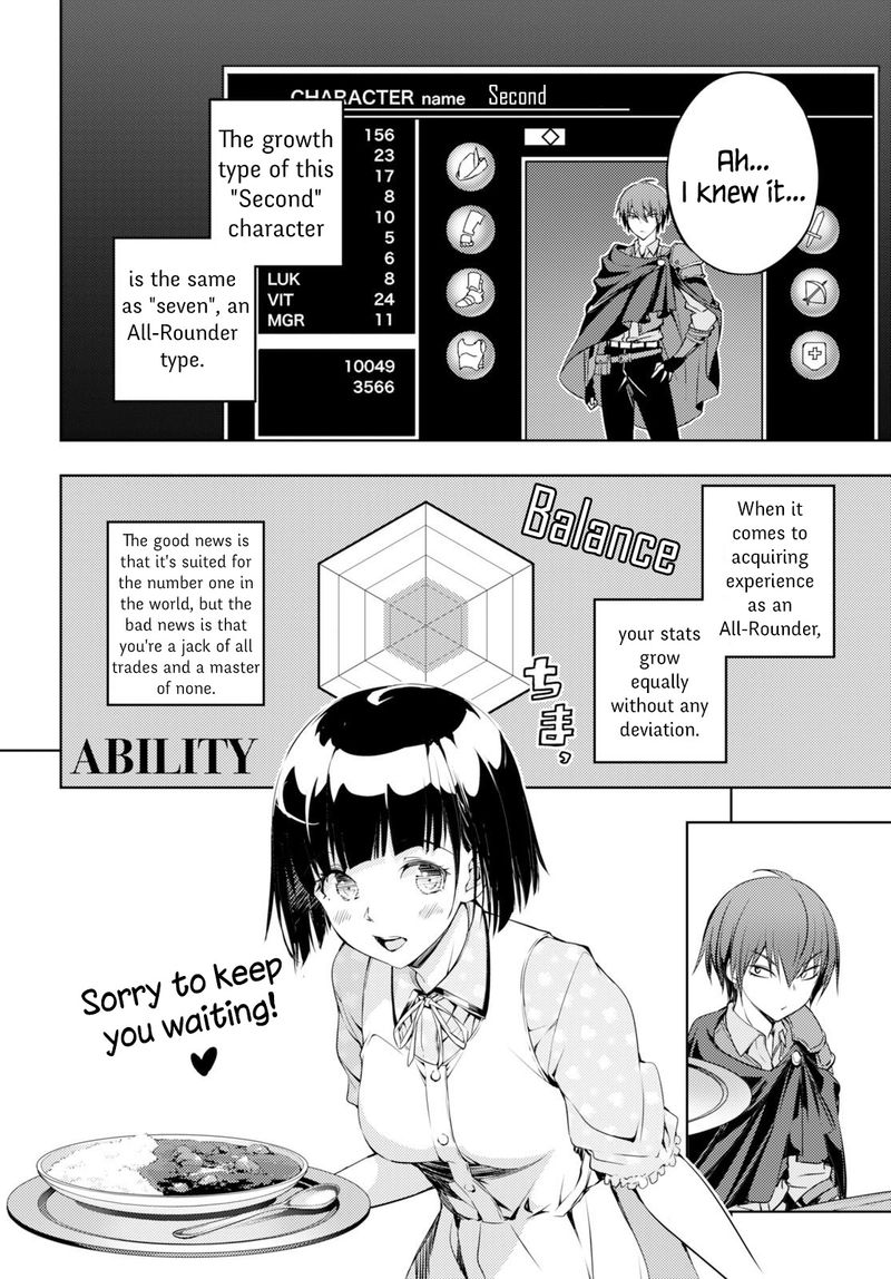 Moto Sekai IchII Subchara Ikusei Nikki Hai Player Isekai Wo Kouryakuchuu 2 5