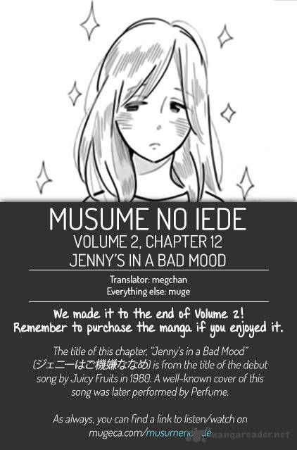 Musume No Iede 12 37