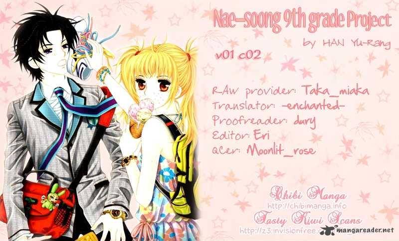 Nae Soong 9th Grade Project 2 1
