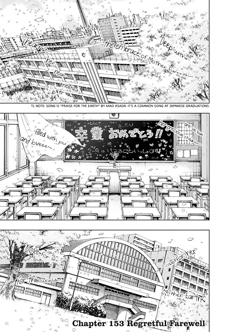 Nejimaki Kagyu 153 1