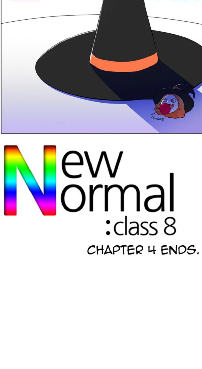 New Normal Class 8 246 100