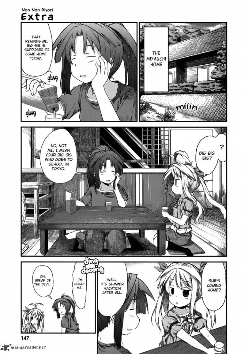Non Non Biyori 17 23