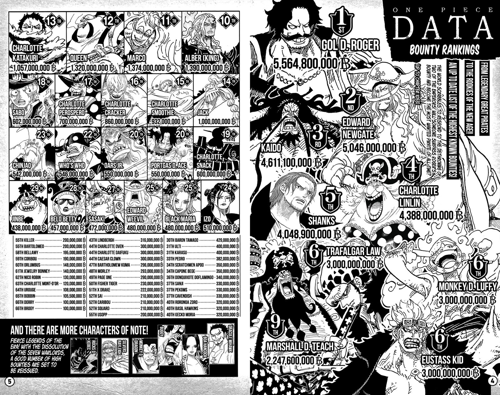 One Piece 1053d 4