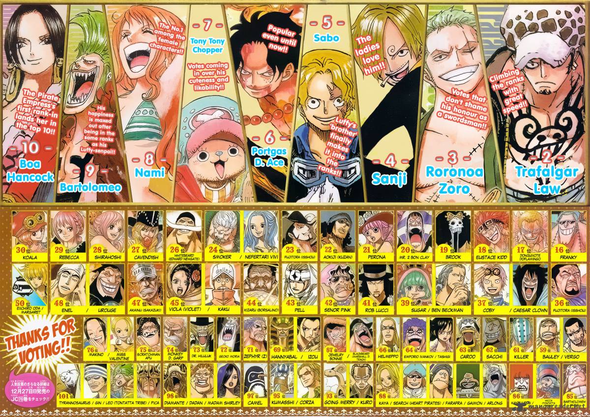 One Piece 771 2