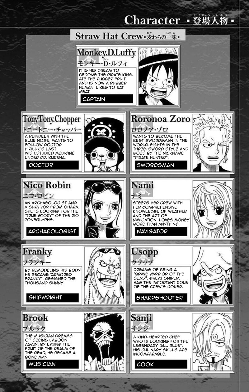 One Piece Party 11 3