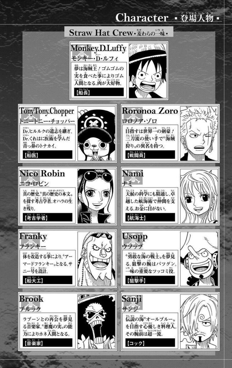 One Piece Party 6 4