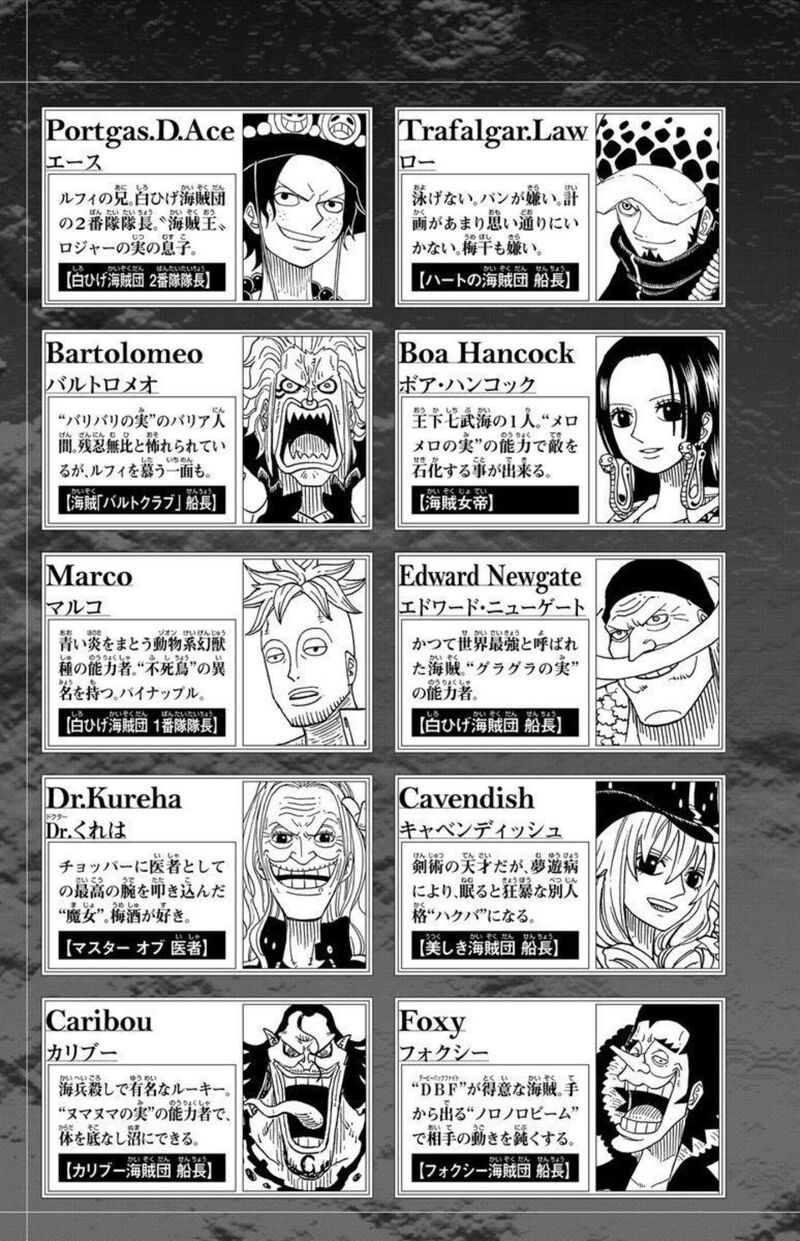 One Piece Party 6 5