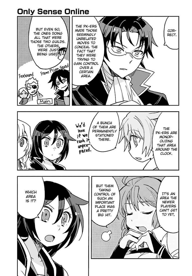 Only Sense Online 45 15