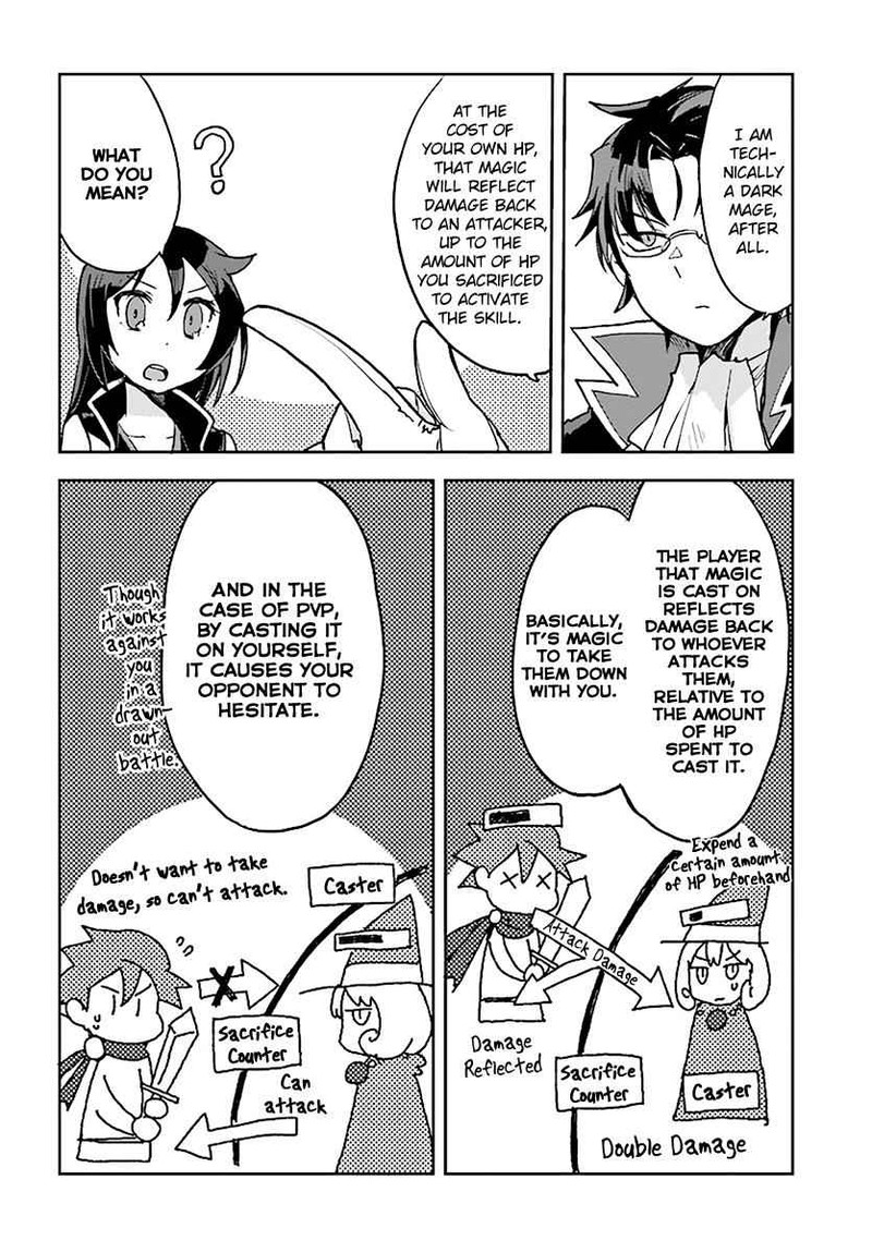 Only Sense Online 45 18