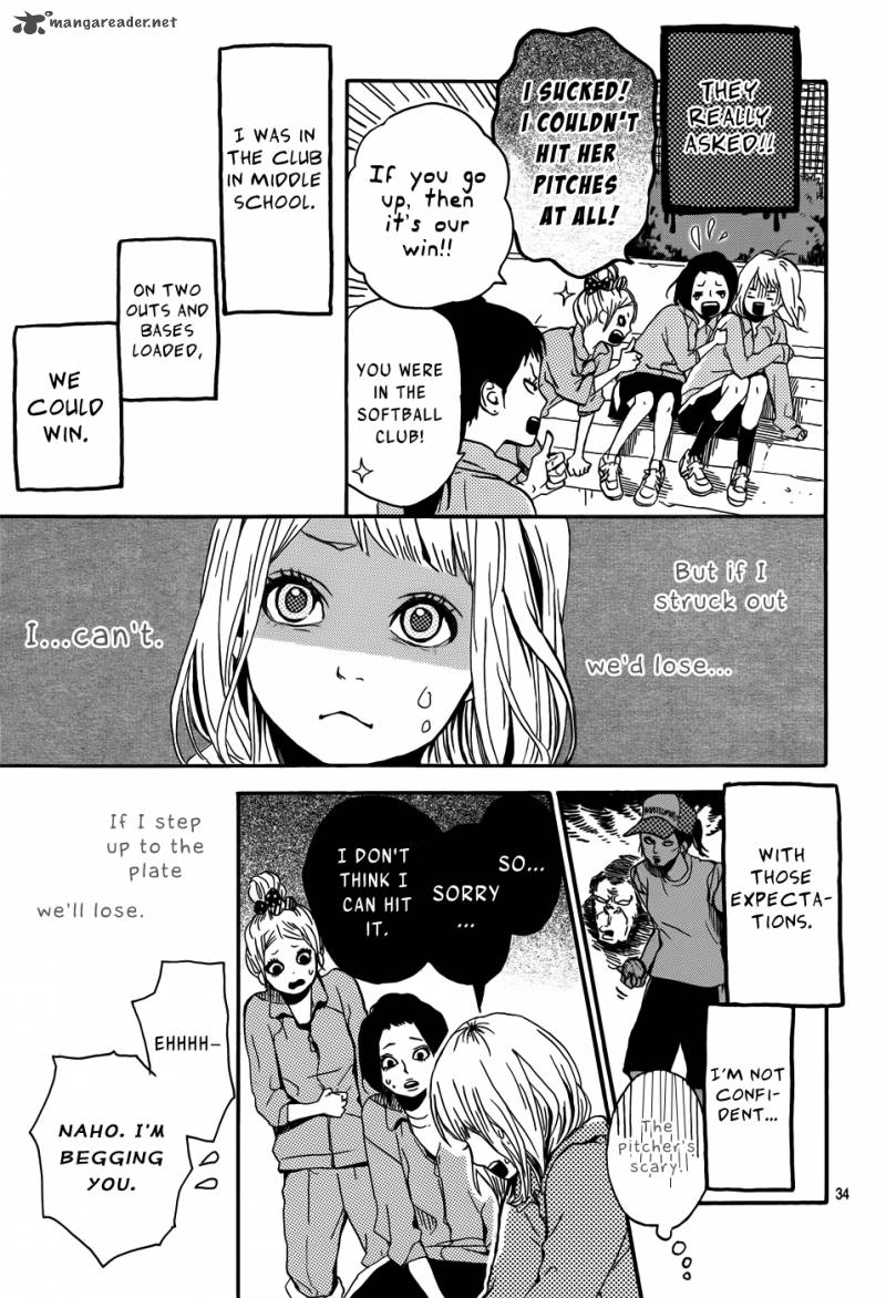 Orange Takano Ichigo 1 34
