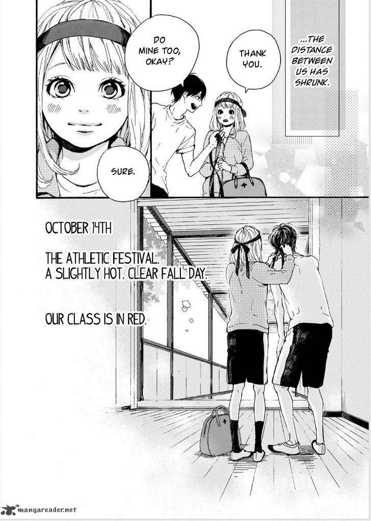 Orange Takano Ichigo 14 5