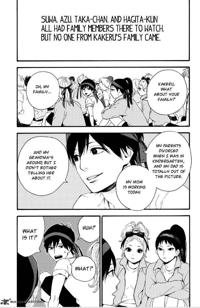 Orange Takano Ichigo 14 7