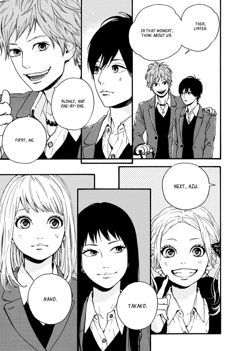 Orange Takano Ichigo 27 10