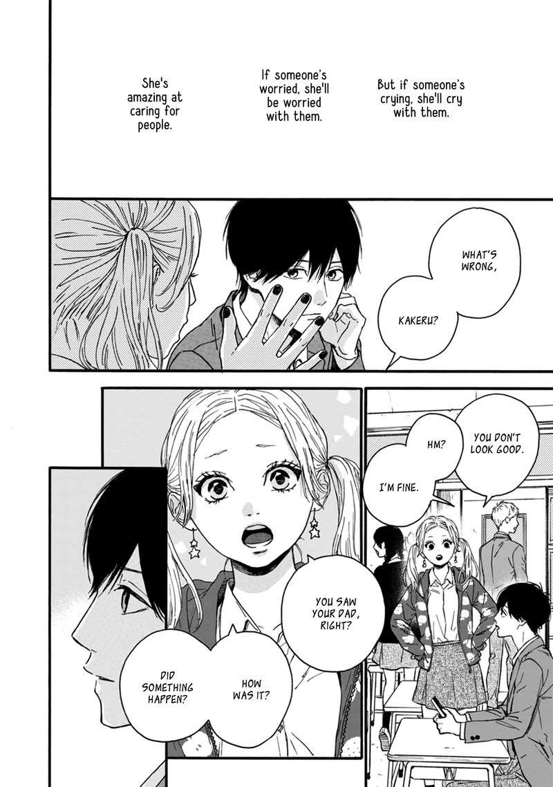 Orange Takano Ichigo 32 20