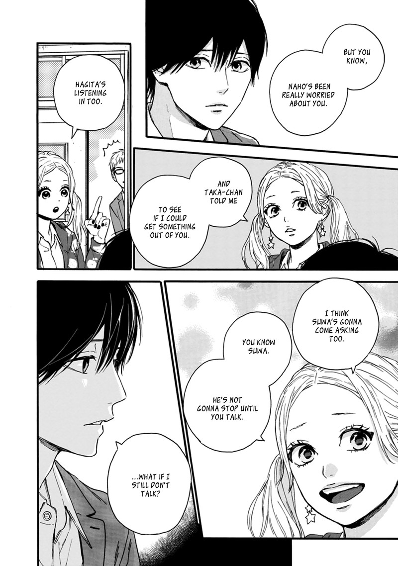 Orange Takano Ichigo 32 22