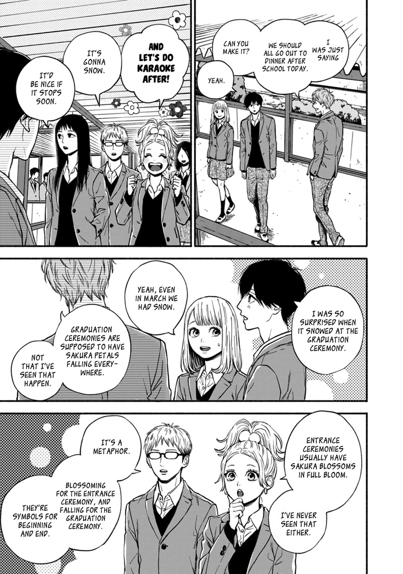 Orange Takano Ichigo 33 3