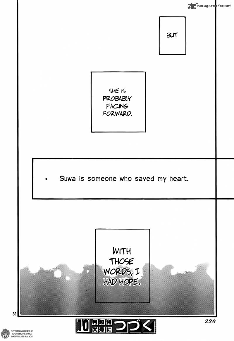 Orange Takano Ichigo 6 32