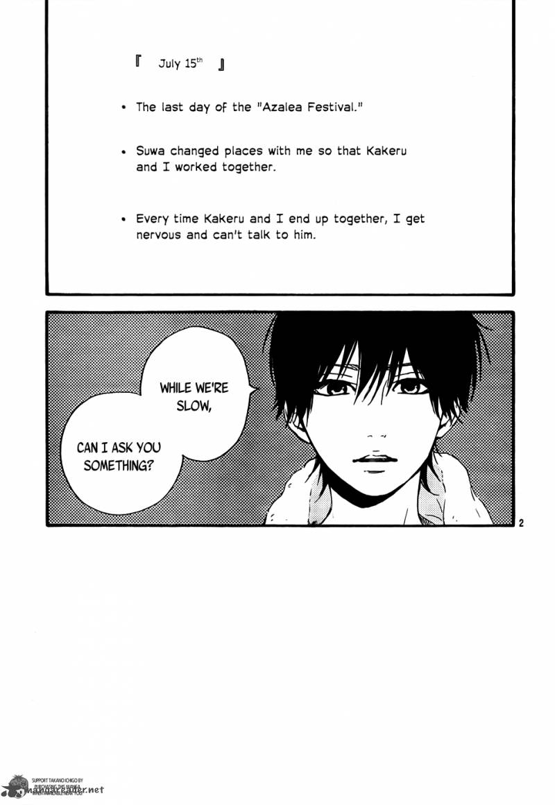 Orange Takano Ichigo 7 2