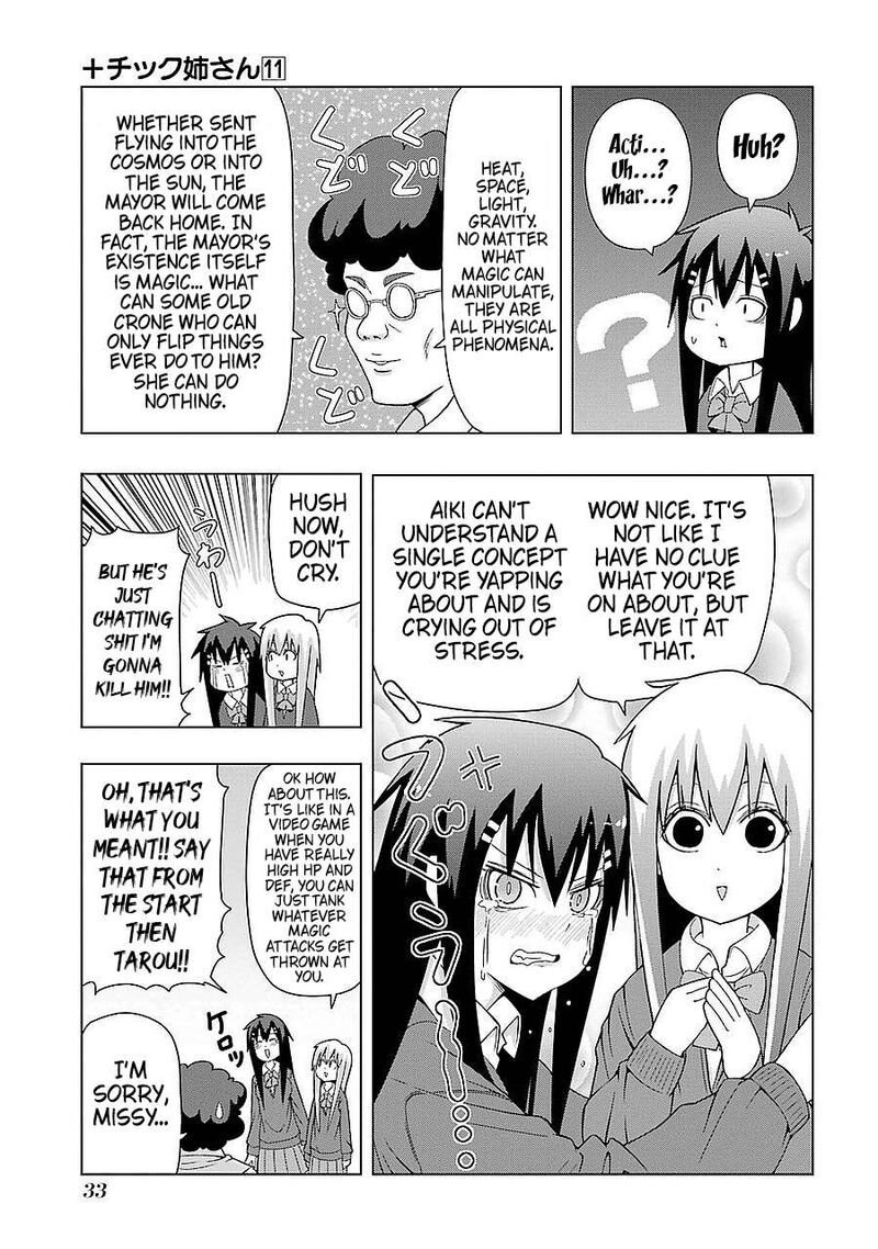 Plus Tic Neesan 189 3