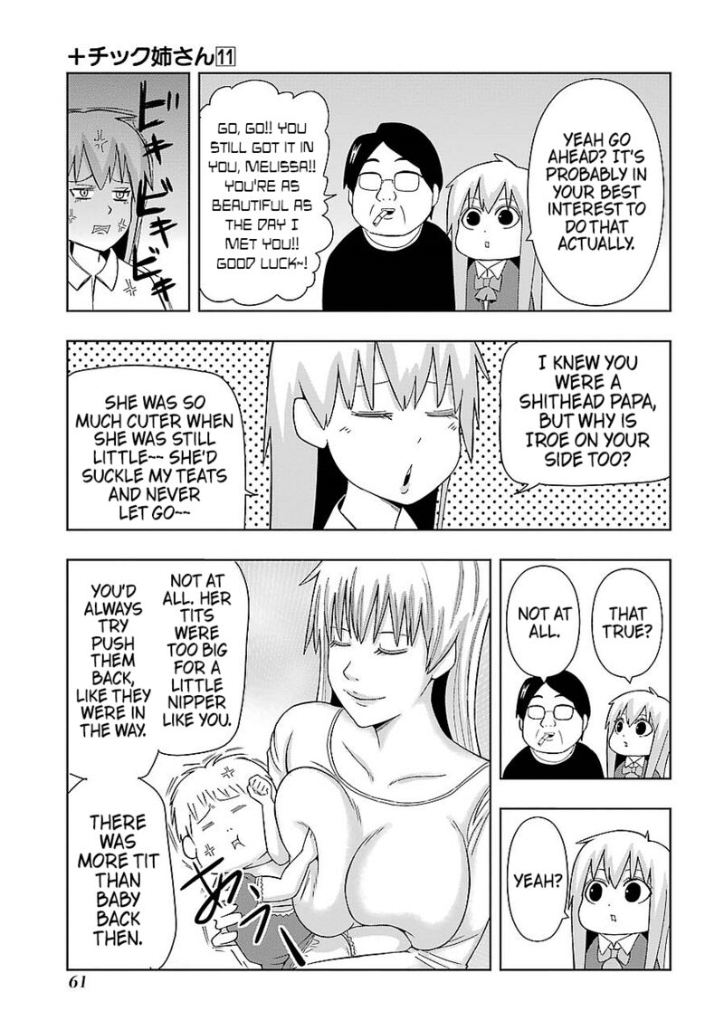 Plus Tic Neesan 191 3