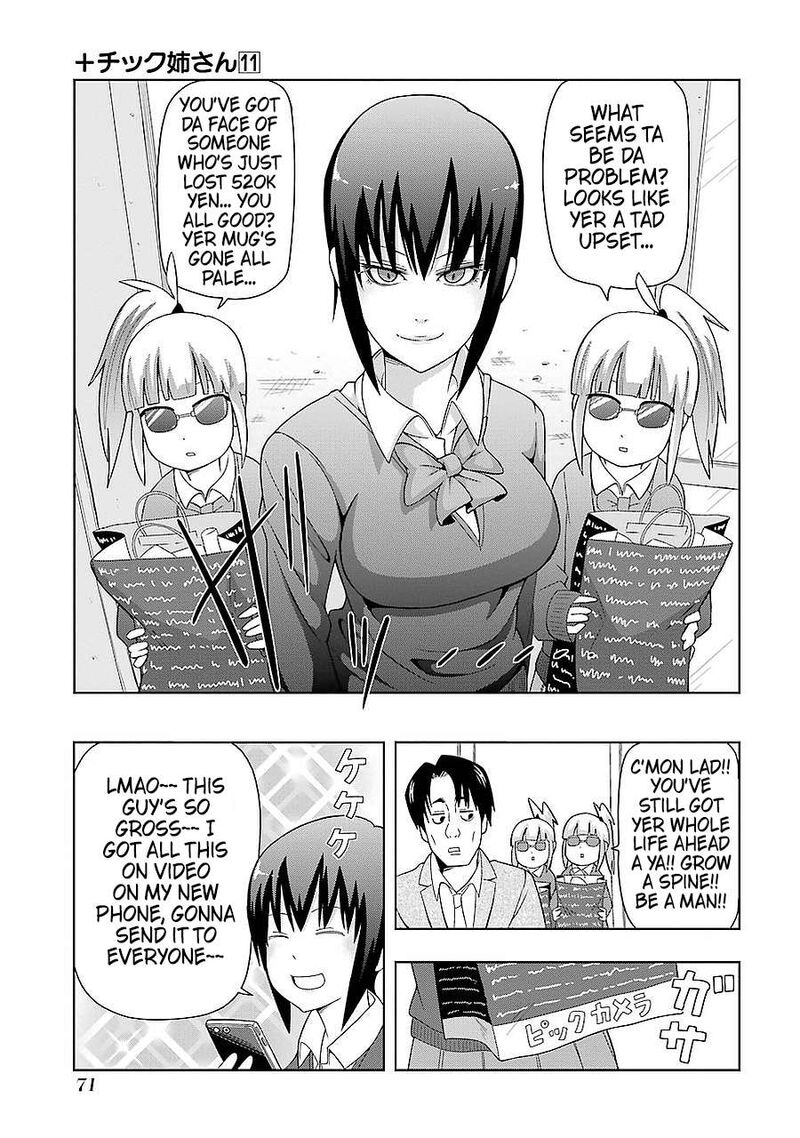 Plus Tic Neesan 192 5