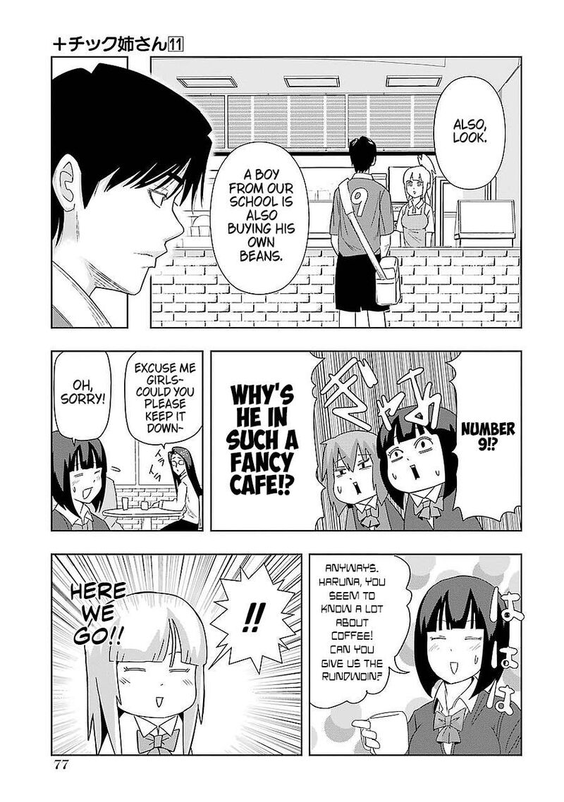 Plus Tic Neesan 193 3