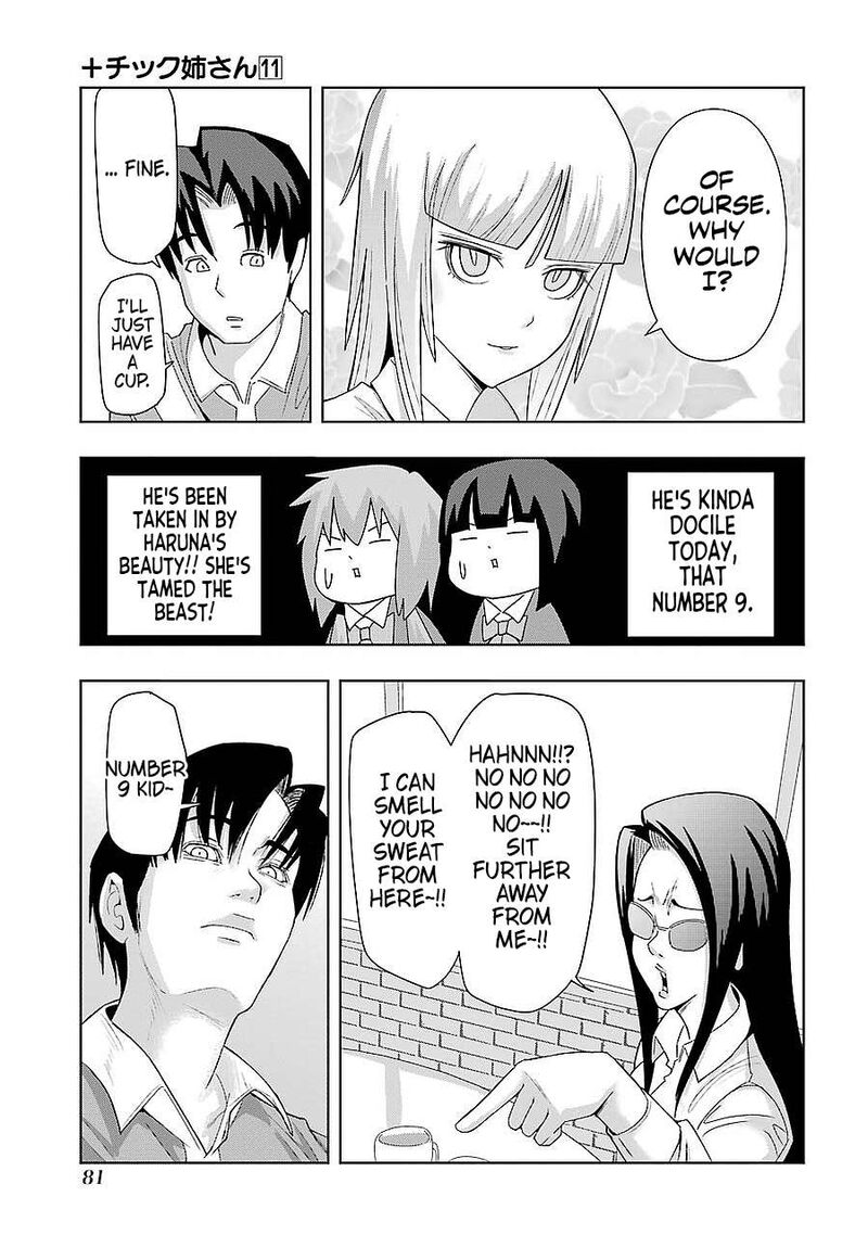 Plus Tic Neesan 193 7