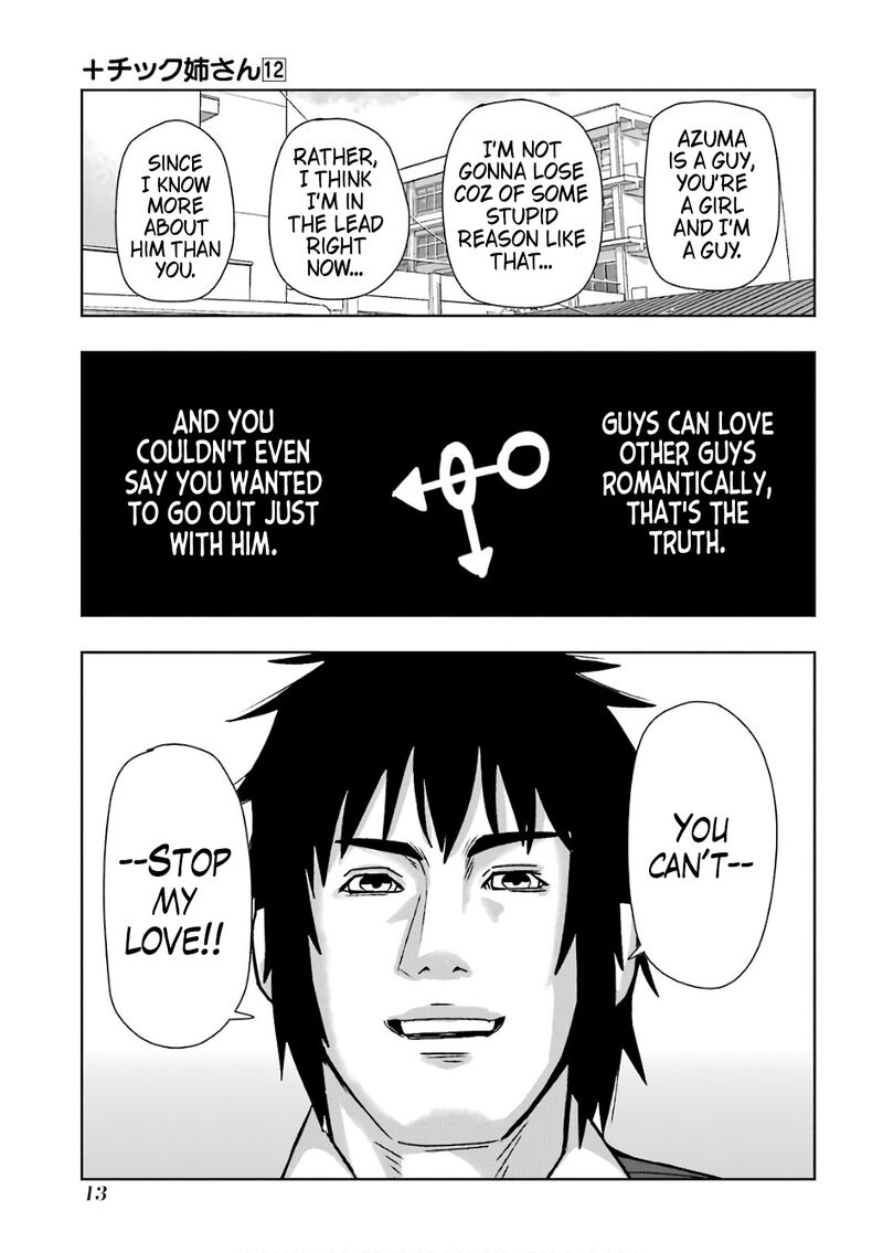 Plus Tic Neesan 201 5