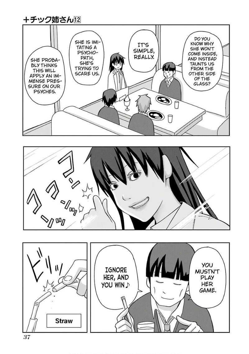 Plus Tic Neesan 204 3