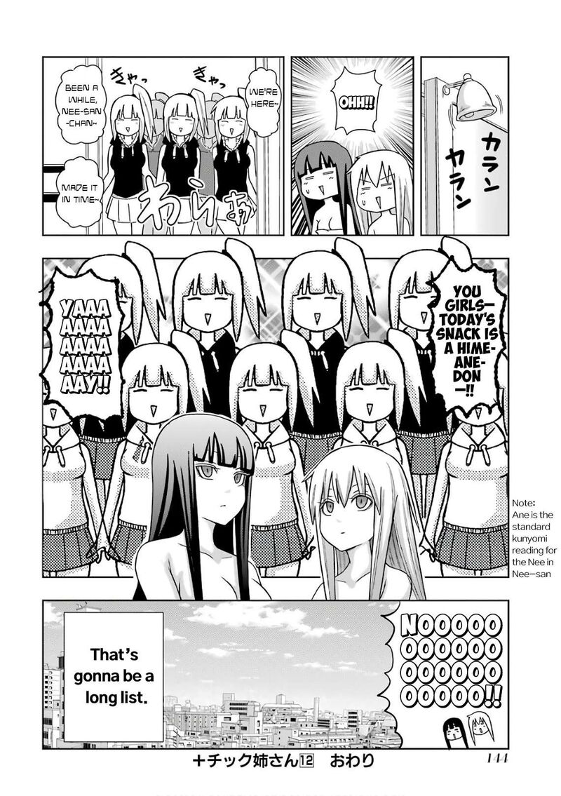 Plus Tic Neesan 218 11