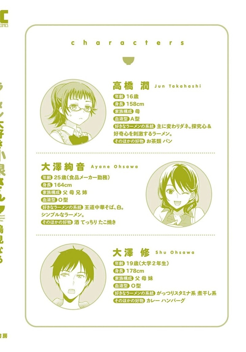 Ramen Daisuki Koizumi San 35 24
