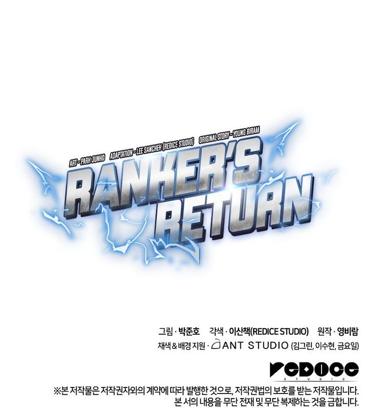 Rankers Return Remake 36 21
