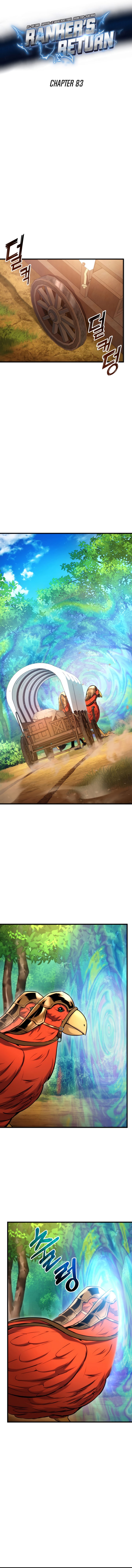 Rankers Return Remake 83 9