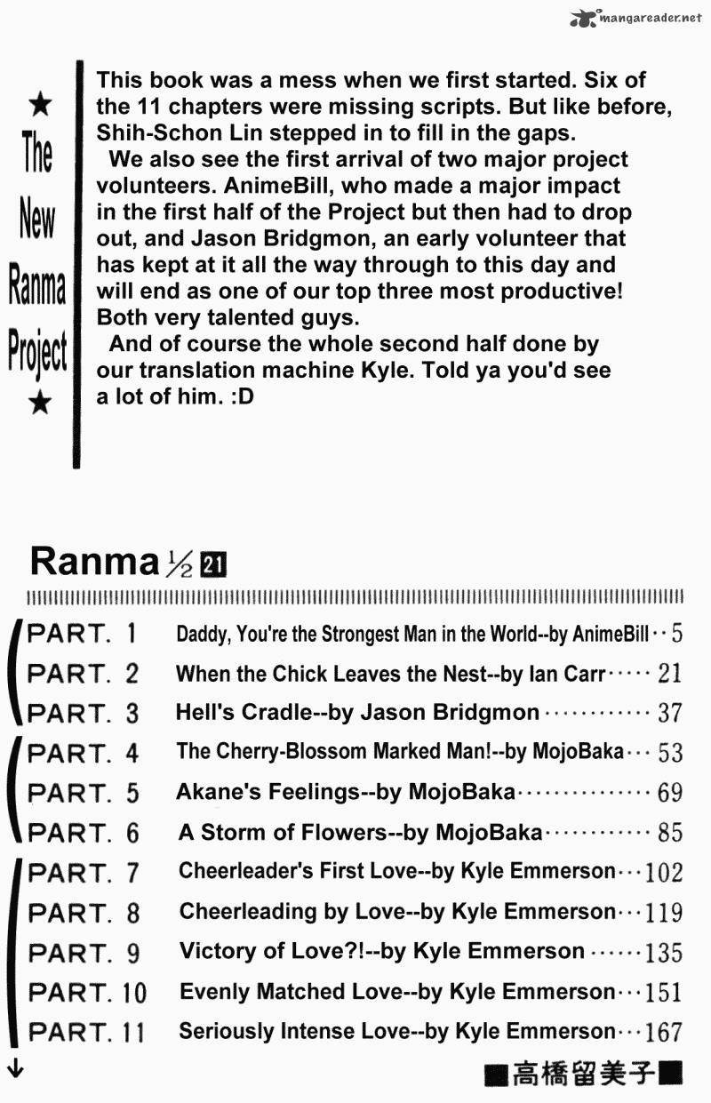 Ranma 1 2 21 4