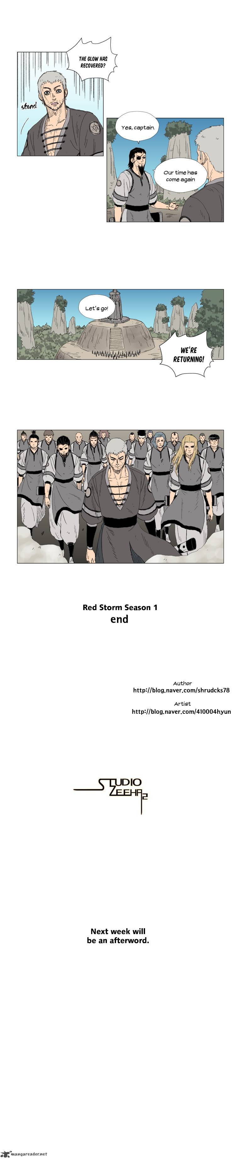 Red Storm 20 7