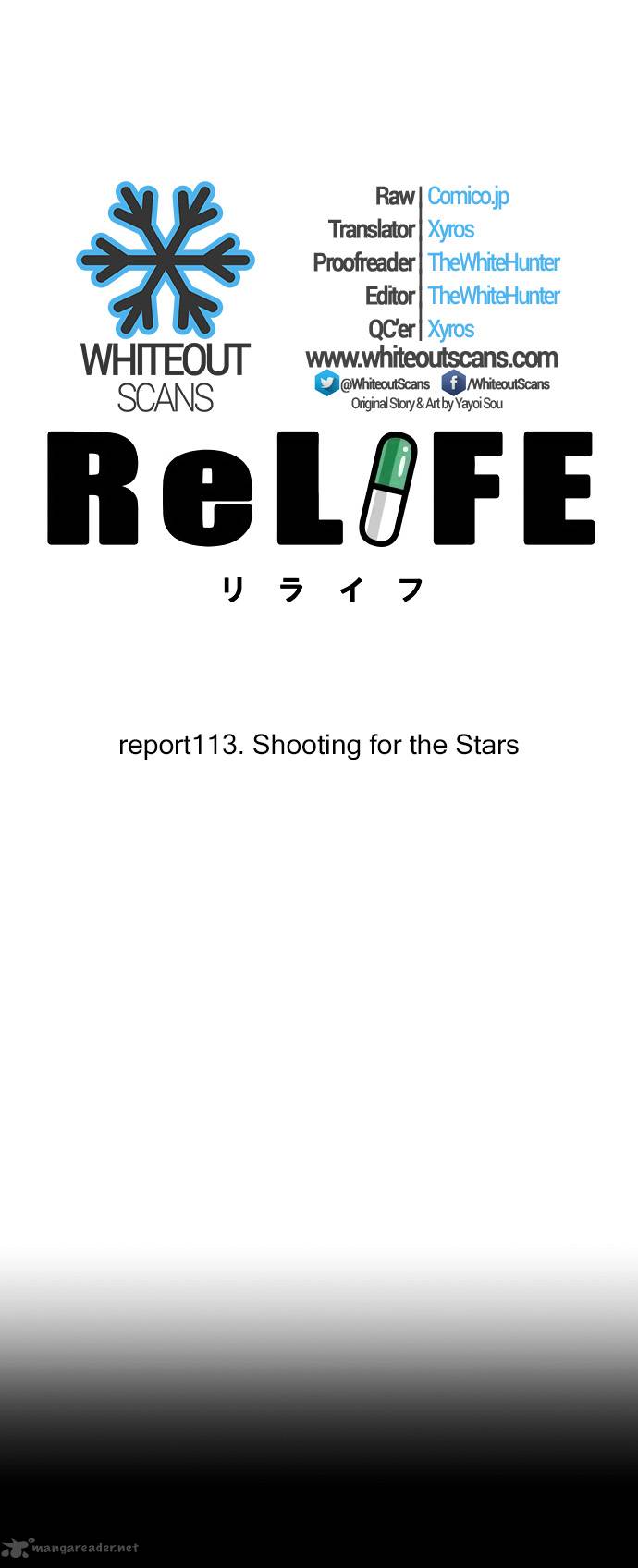 Relife 113 3