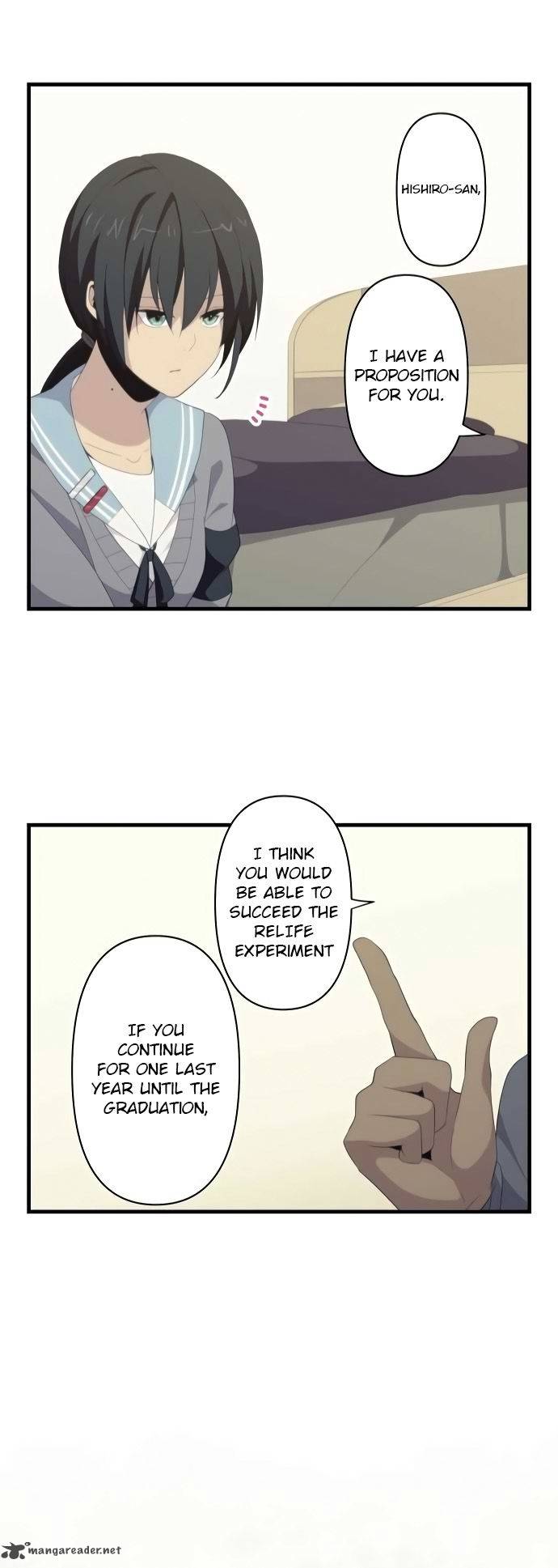 Relife 115 24