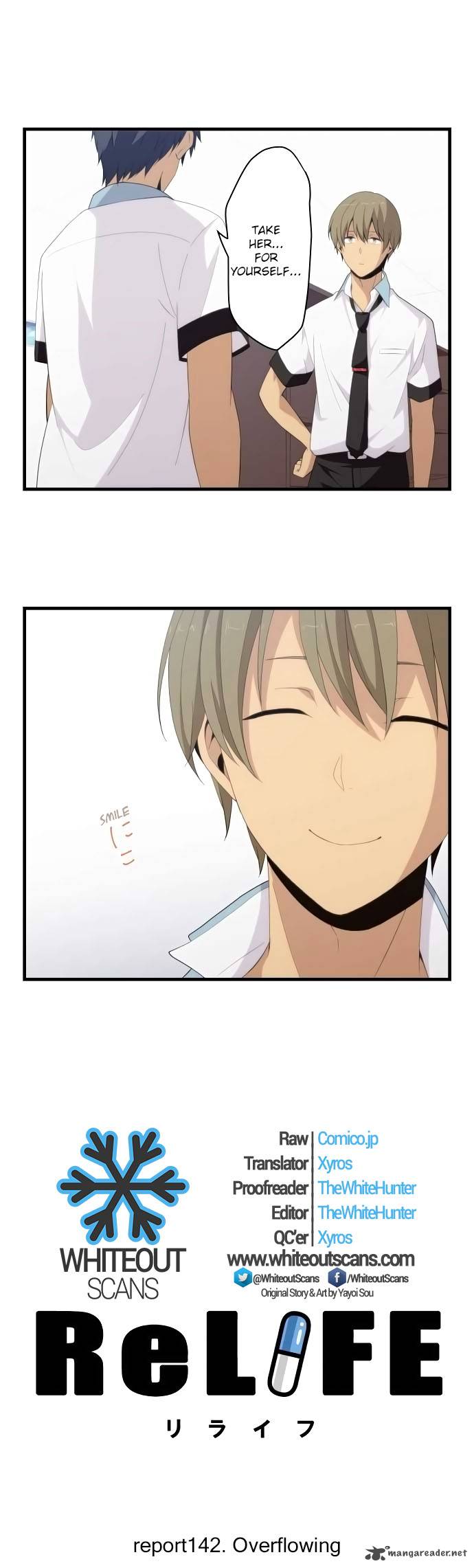 Relife 142 2